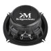 Set Difuzoare Auto 5 Inch Kruger&Matz