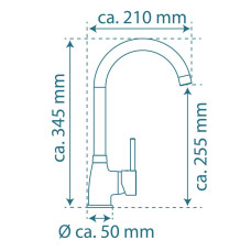 Schütte Baterie Chiuvetă Manetti, Cromat