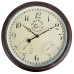 Esschert Design Ceas De Gară Cu Termo-Higrometru Tf008, 30,5 Cm