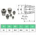 Coliere Er32 19 Buc., Set Instrumente De Strunjire