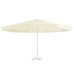 Pânză De Schimb Umbrelă De Soare De Exterior Nisipiu 500 Cm