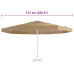 Pânză De Schimb Umbrelă De Soare De Exterior Gri Taupe 515 Cm Pânză De Schimb Umbrelă De Soare De Exterior Gri Taupe 515 Cm