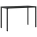 Set Mobilier De Grădină Cu Perne, 6 Piese, Negru, Poliratan