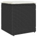 Scaune De Grădină Cu Perne 2 Buc Negru 40X40X43 Cm Poly Ratan
