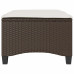 Scaune De Grădină Cu Perne 2 Buc Maro 55X55X36 Cm Poly Ratan