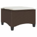 Scaune De Grădină Cu Perne 2 Buc Maro 55X55X36 Cm Poly Ratan