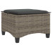 Scaune De Grădină Cu Perne 2 Buc Gri 55X55X36 Cm Poly Ratan