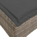 Scaune De Grădină Cu Perne 2 Buc Gri 55X55X36 Cm Poly Ratan
