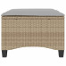 Scaune De Grădină Cu Perne 2 Buc Bej 55X55X36 Cm Poly Ratan