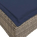 Scaune De Grădină Cu Perne 2 Buc Gri 55X55X36 Cm Poly Ratan