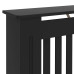 Capac Pentru Radiator 2 Pcs Negru 172X19X81.5Cm Lemn Compozit